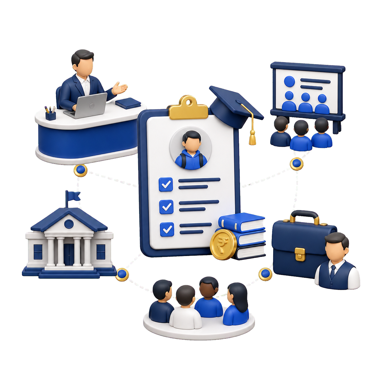 Education, finance, and community referral sources around a student funding checklist