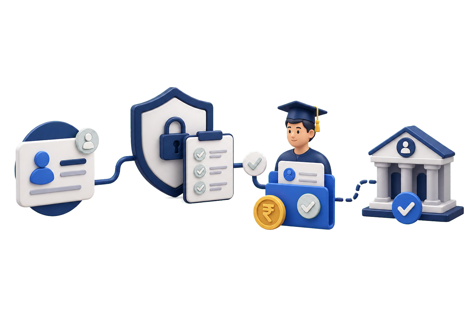 Protected referral path from partner intake to student funding support